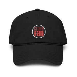 Caps